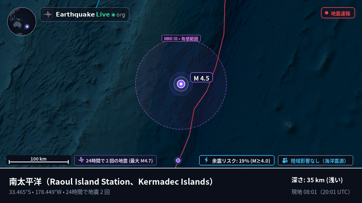 南太平洋 (Kermadec Islands)