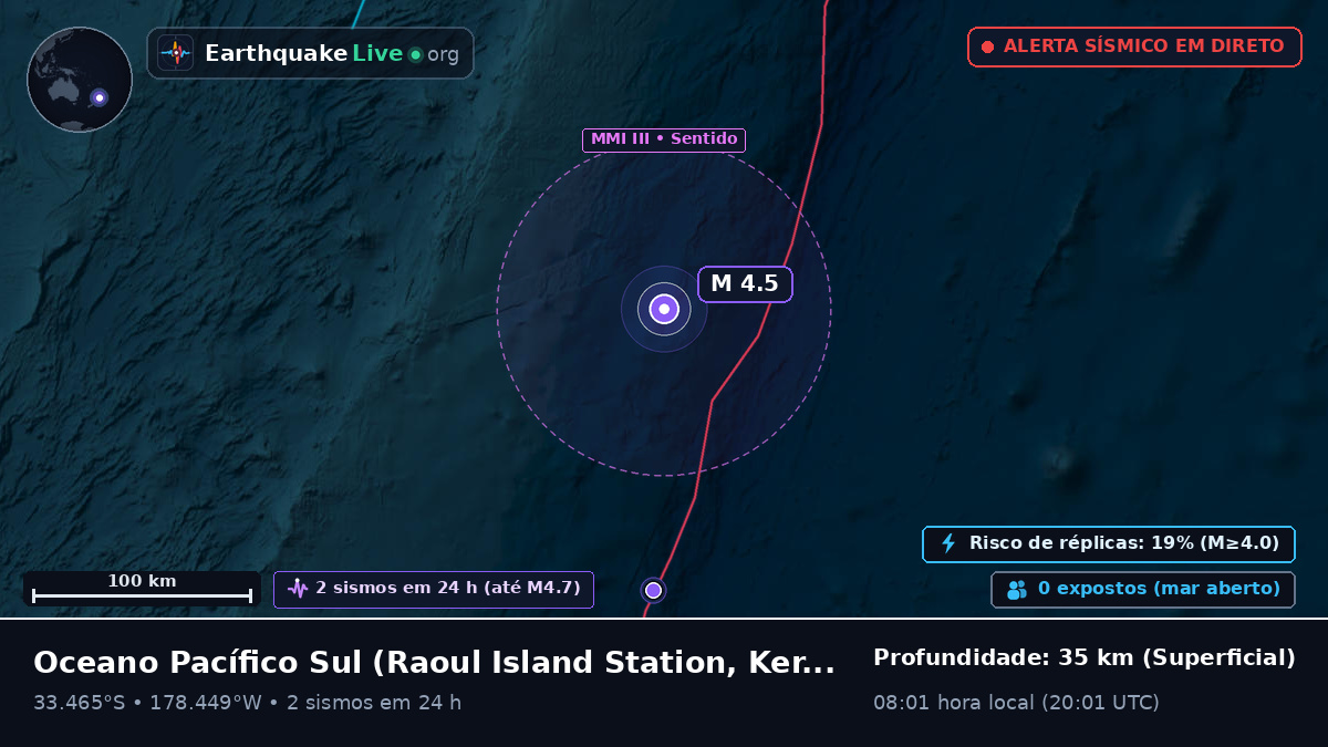 Oceano Pacífico Sul (Kermadec Islands)