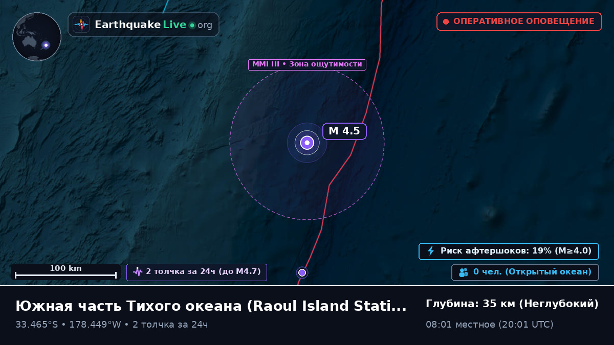 Южная часть Тихого океана (Kermadec Islands)
