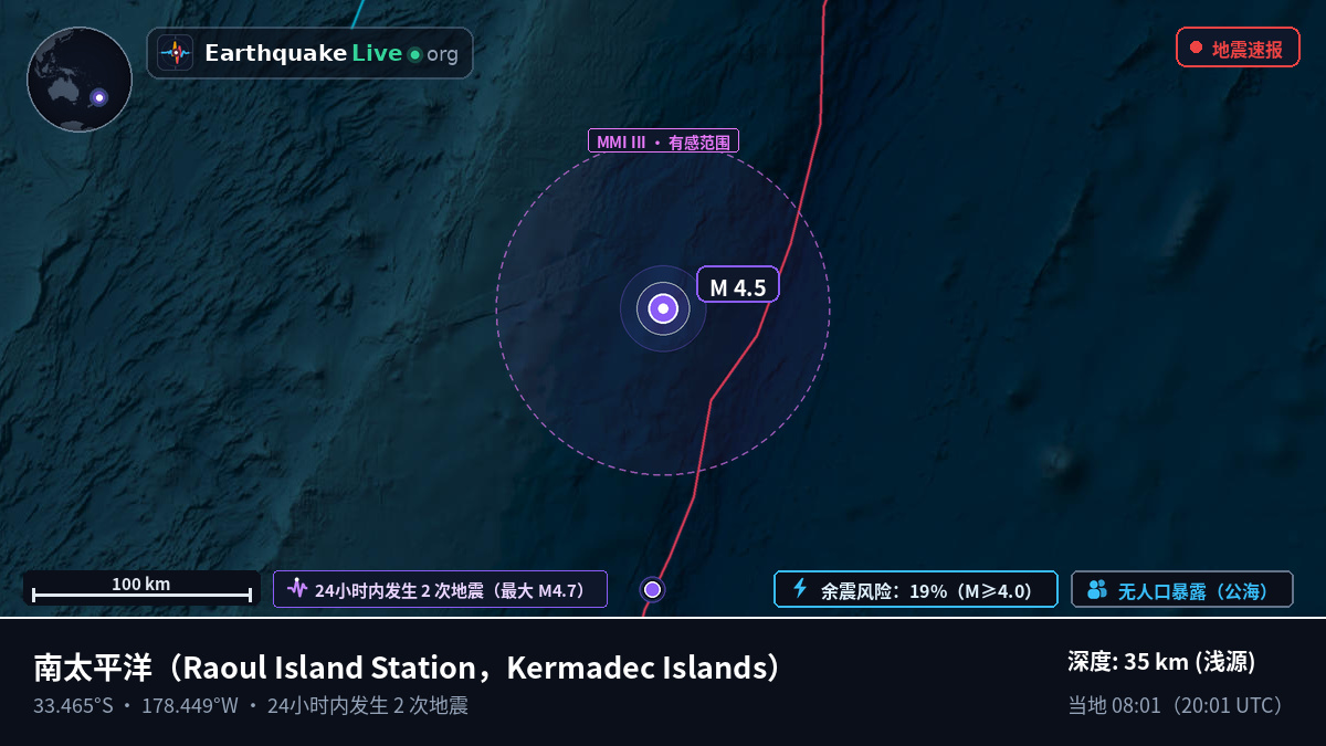 南太平洋 (Kermadec Islands)