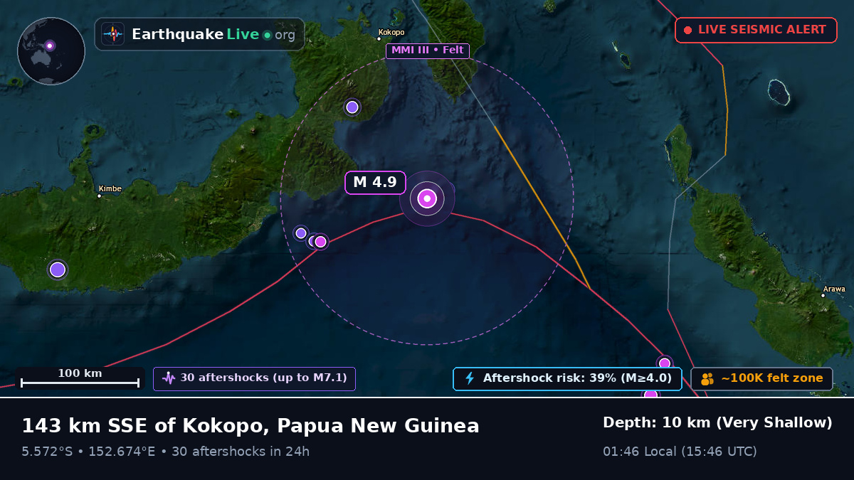 Solomon Sea (Papua New Guinea)
