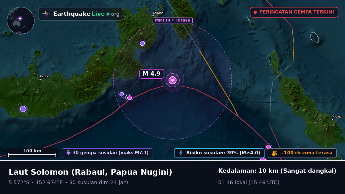 Laut Solomon (Papua Nugini)