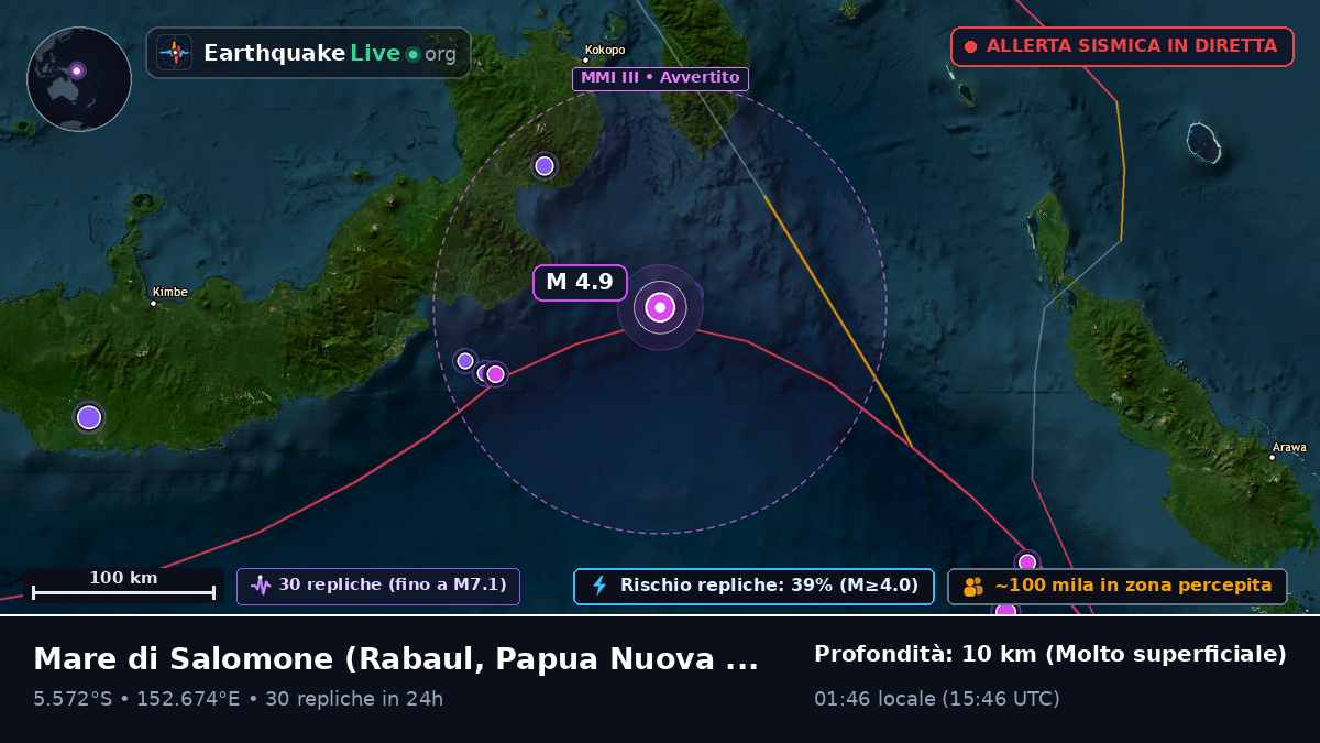Mare di Salomone (Papua Nuova Guinea)