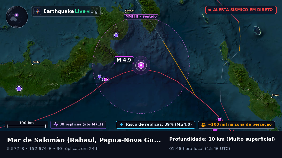 Mar de Salomão (Papua-Nova Guiné)