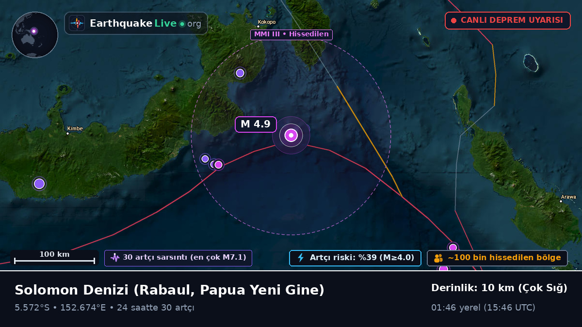 Solomon Denizi (Papua Yeni Gine)
