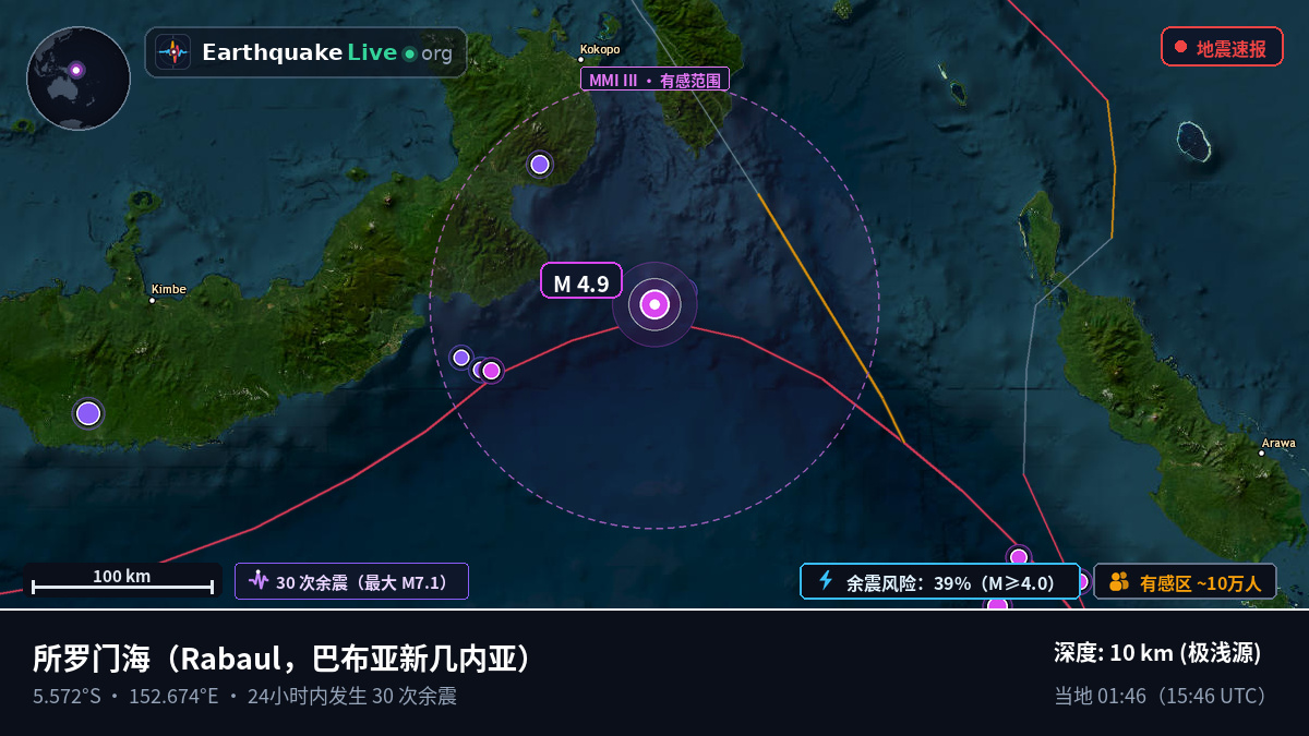 所罗门海 (巴布亚新几内亚)