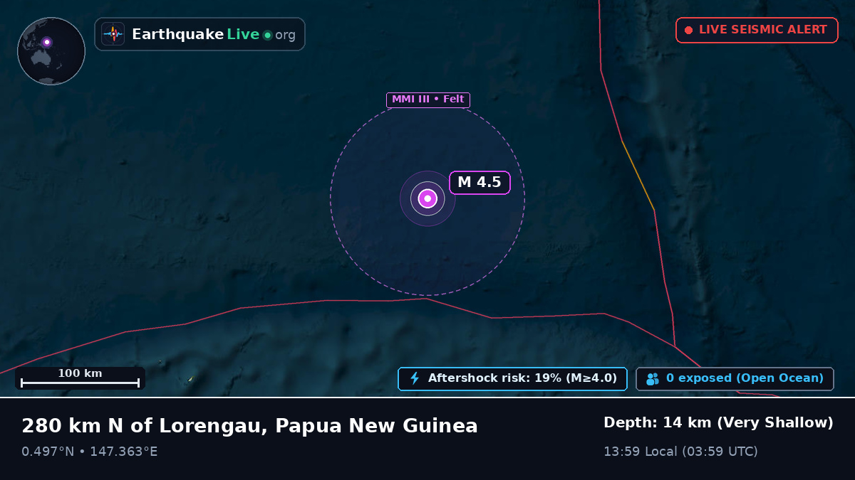 North Pacific Ocean (Papua New Guinea)