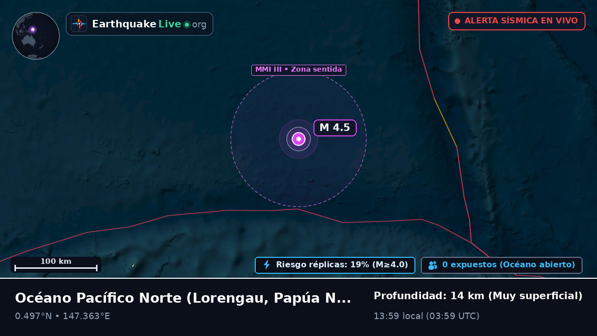 Océano Pacífico Norte (Papúa Nueva Guinea)