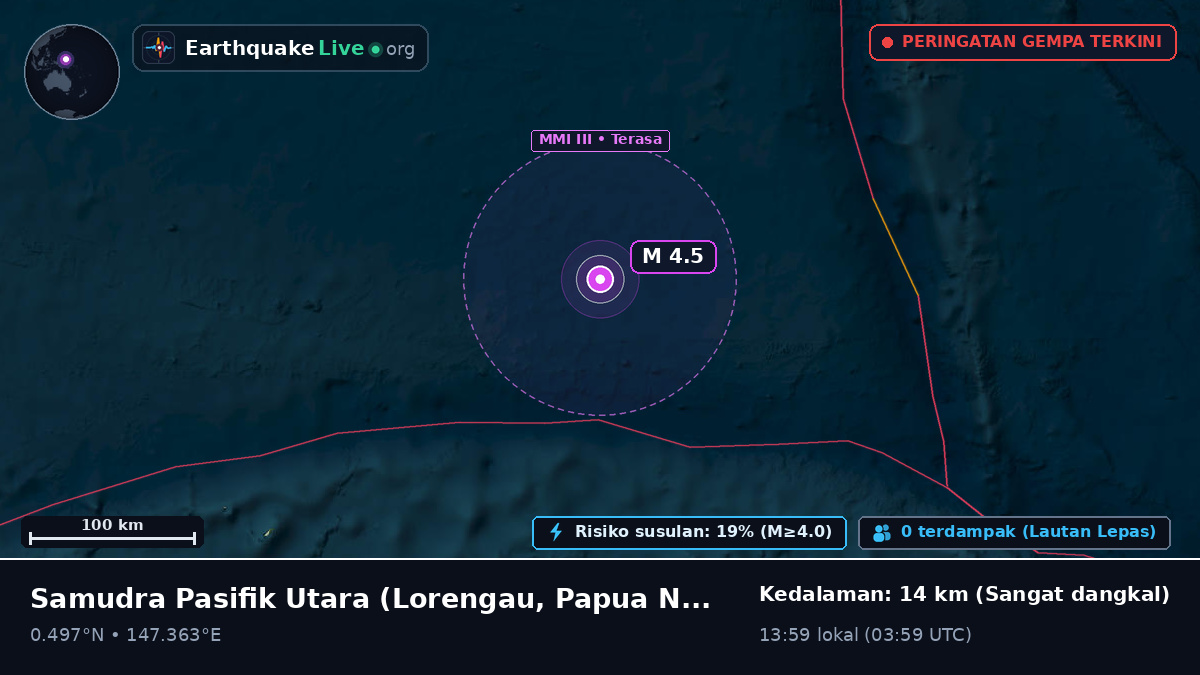 Samudra Pasifik Utara (Papua Nugini)