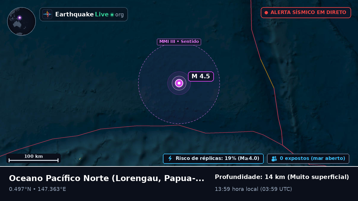 Oceano Pacífico Norte (Papua-Nova Guiné)