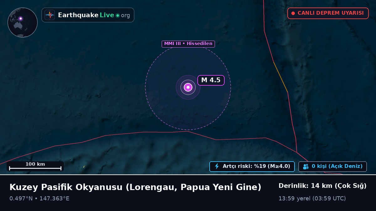Kuzey Pasifik Okyanusu (Papua Yeni Gine)