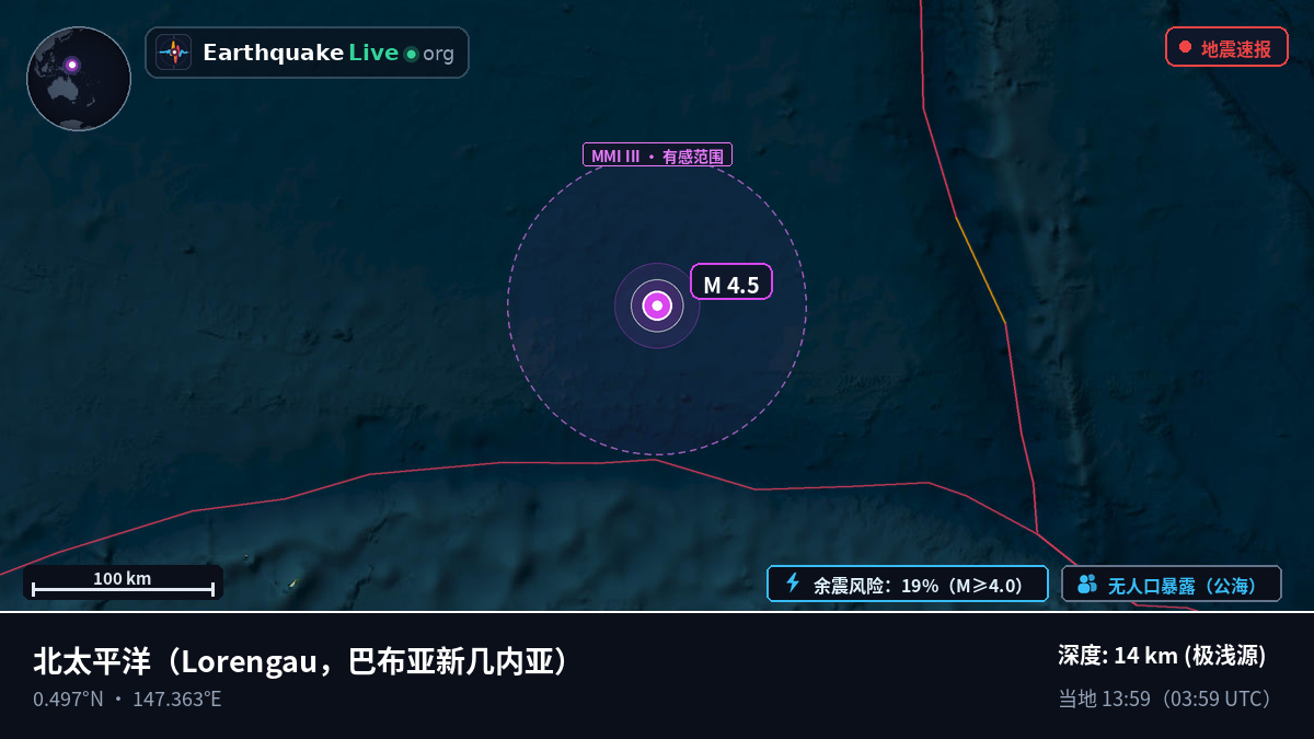 北太平洋 (巴布亚新几内亚)
