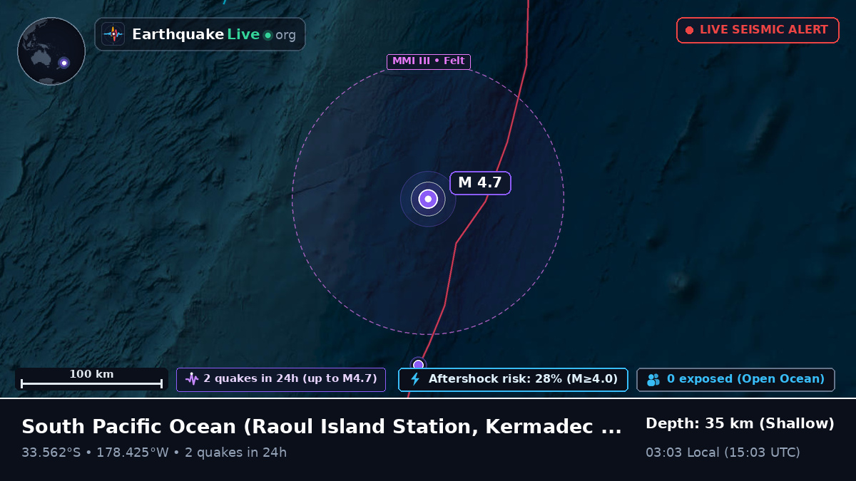 South Pacific Ocean (Kermadec Islands)