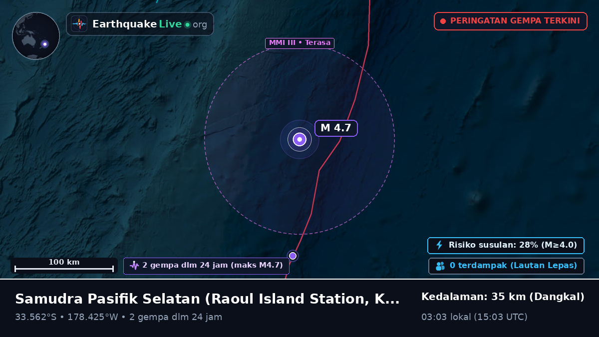 Samudra Pasifik Selatan (Kermadec Islands)