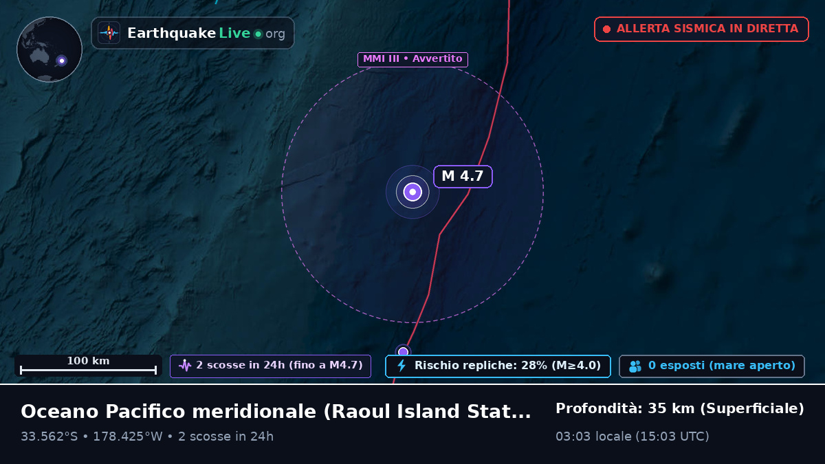 Oceano Pacifico meridionale (Kermadec Islands)