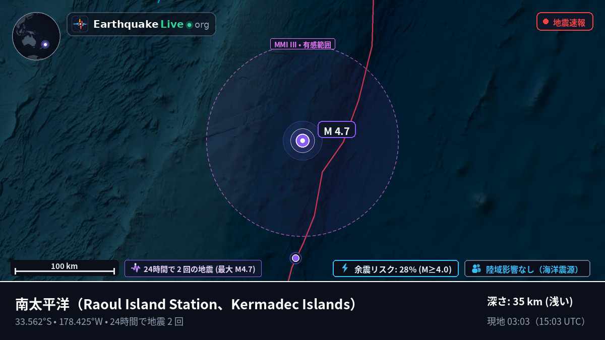 南太平洋 (Kermadec Islands)