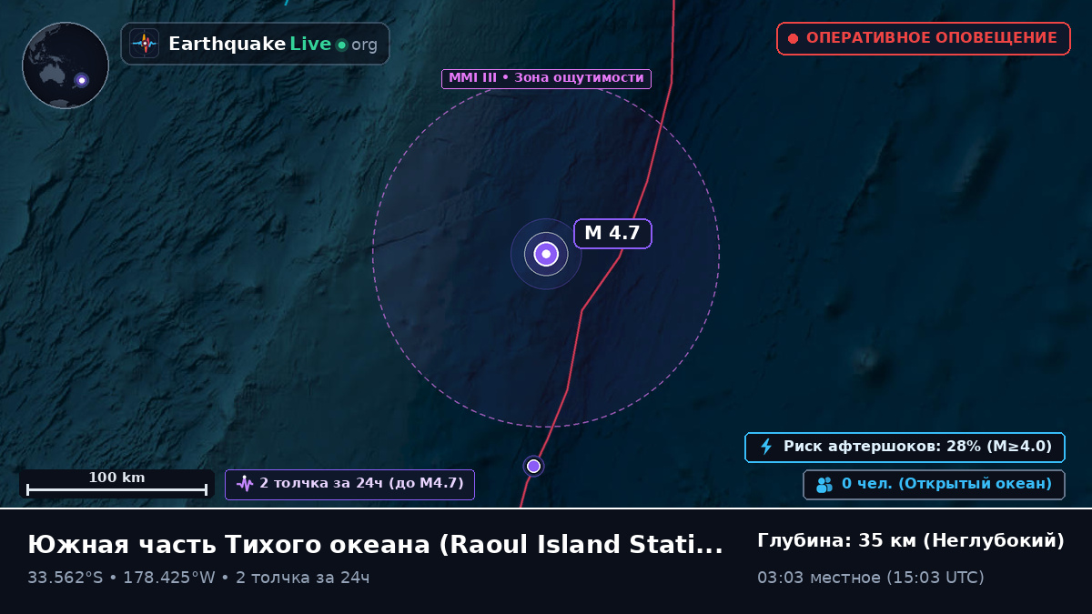 Южная часть Тихого океана (Kermadec Islands)