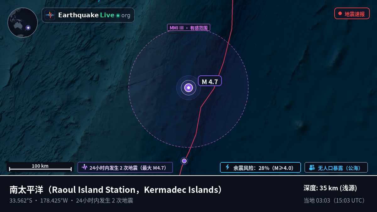 南太平洋 (Kermadec Islands)