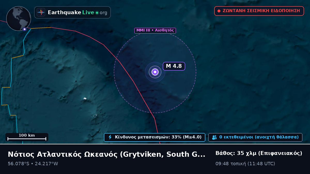 Νότιος Ατλαντικός Ωκεανός (South Georgia and the Islands)
