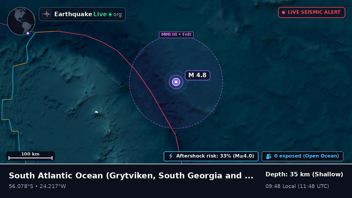 South Atlantic Ocean (South Georgia and the Islands)