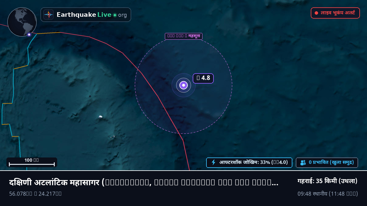 दक्षिणी अटलांटिक महासागर (South Georgia and the Islands)