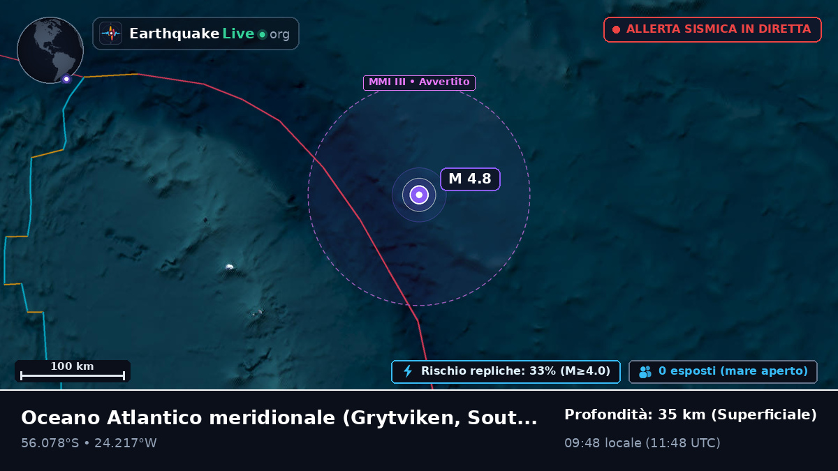 Oceano Atlantico meridionale (South Georgia and the Islands)
