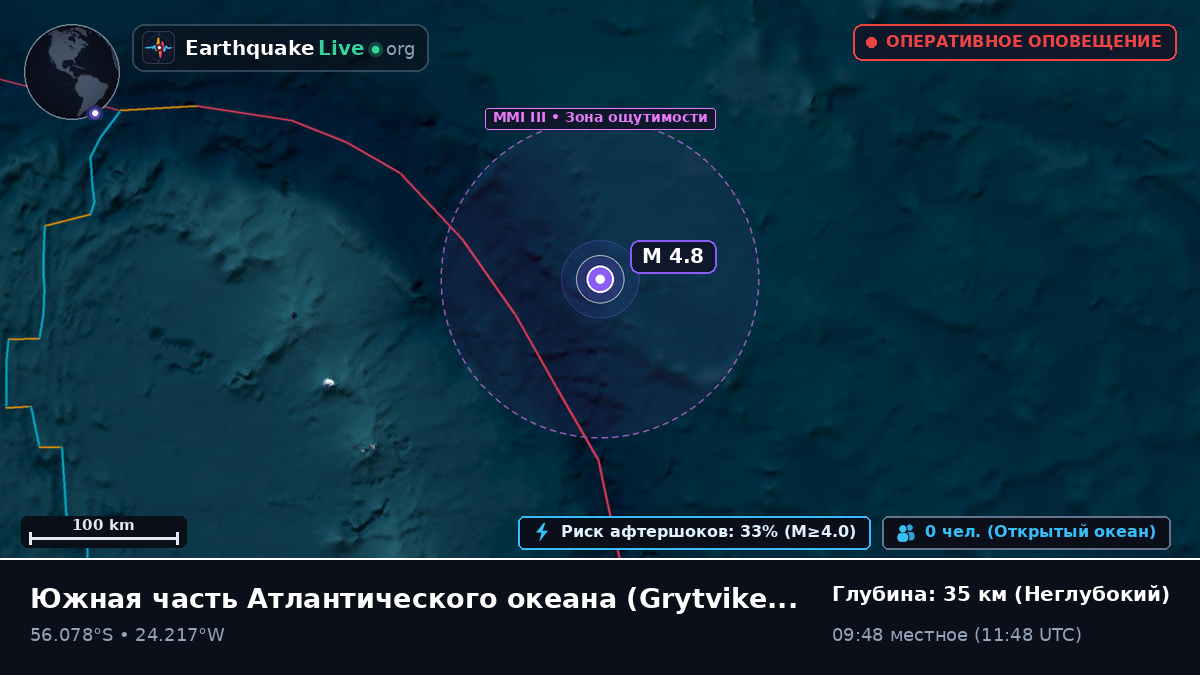 Южная часть Атлантического океана (South Georgia and the Islands)