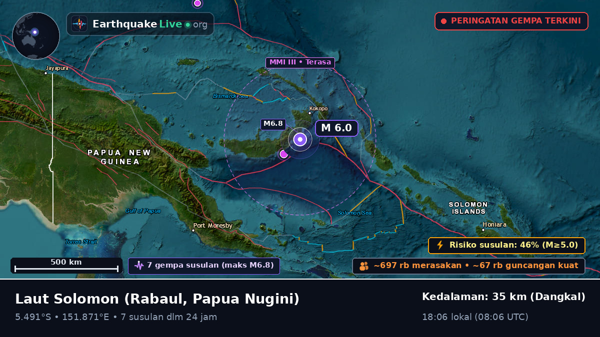 Laut Solomon (Papua Nugini)