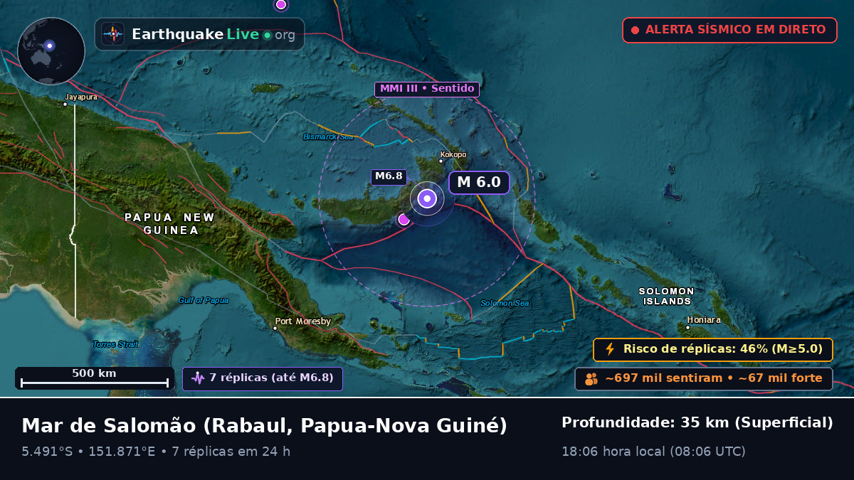 Mar de Salomão (Papua-Nova Guiné)