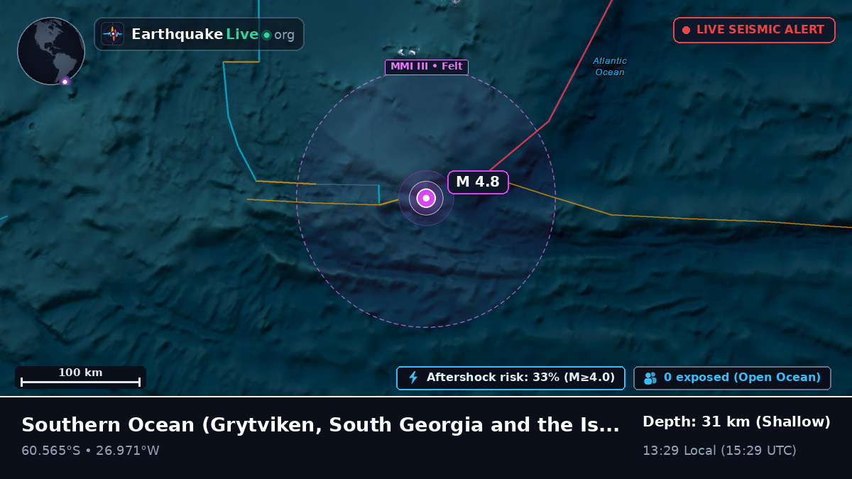 Southern Ocean (South Georgia and the Islands)