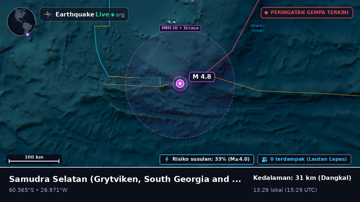 Samudra Selatan (South Georgia and the Islands)