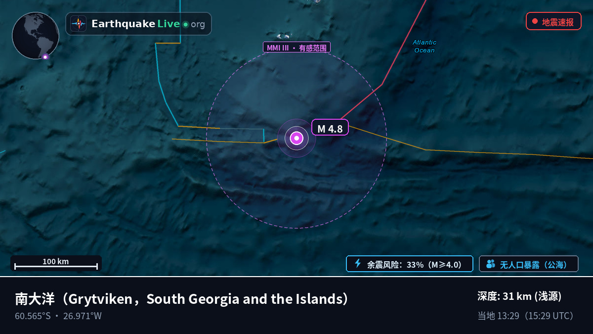 南大洋 (South Georgia and the Islands)