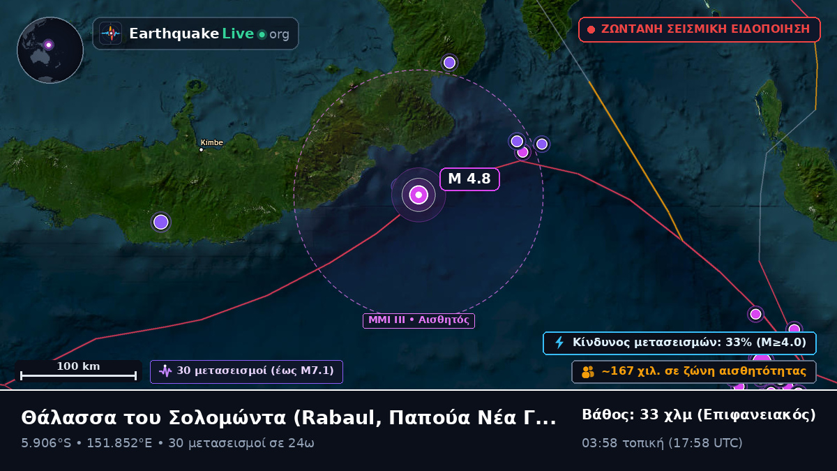 Θάλασσα του Σολομώντα (Παπούα Νέα Γουινέα)