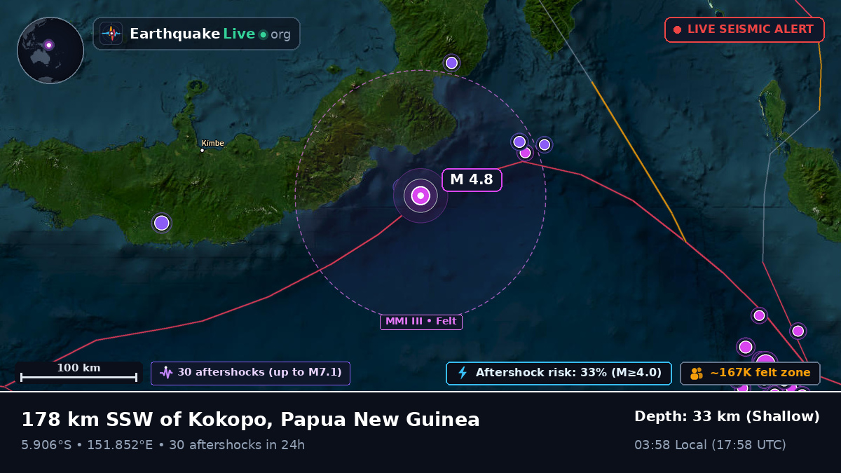 Solomon Sea (Papua New Guinea)