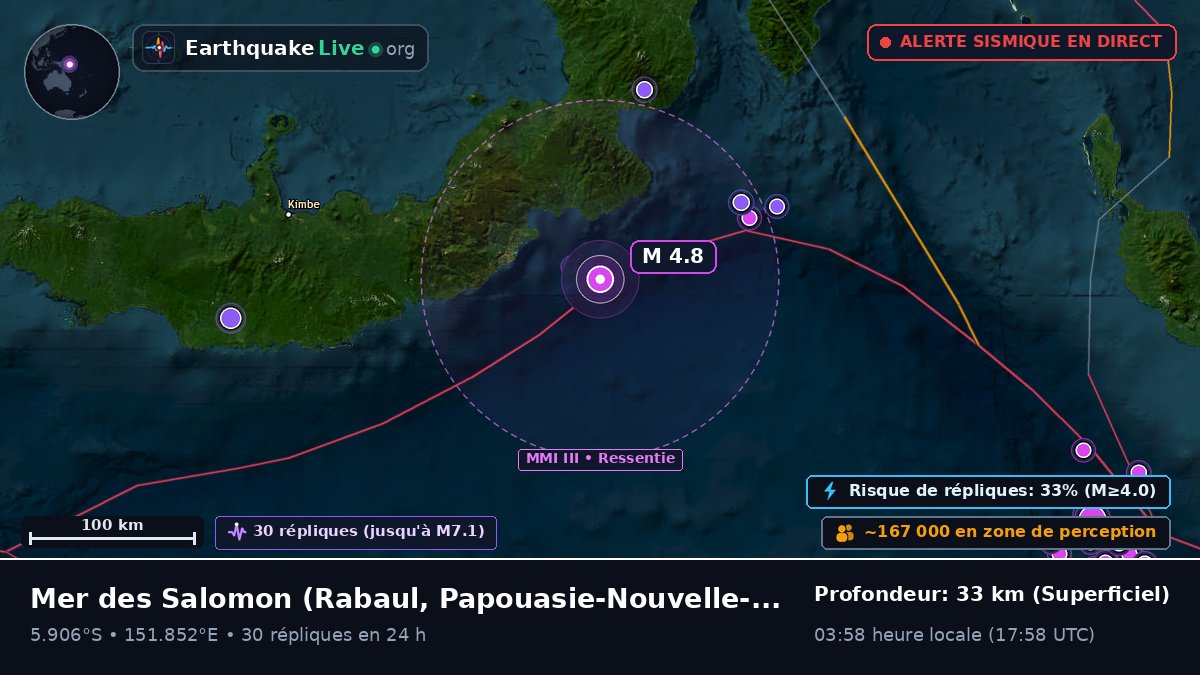 Mer des Salomon (Papouasie-Nouvelle-Guinée)