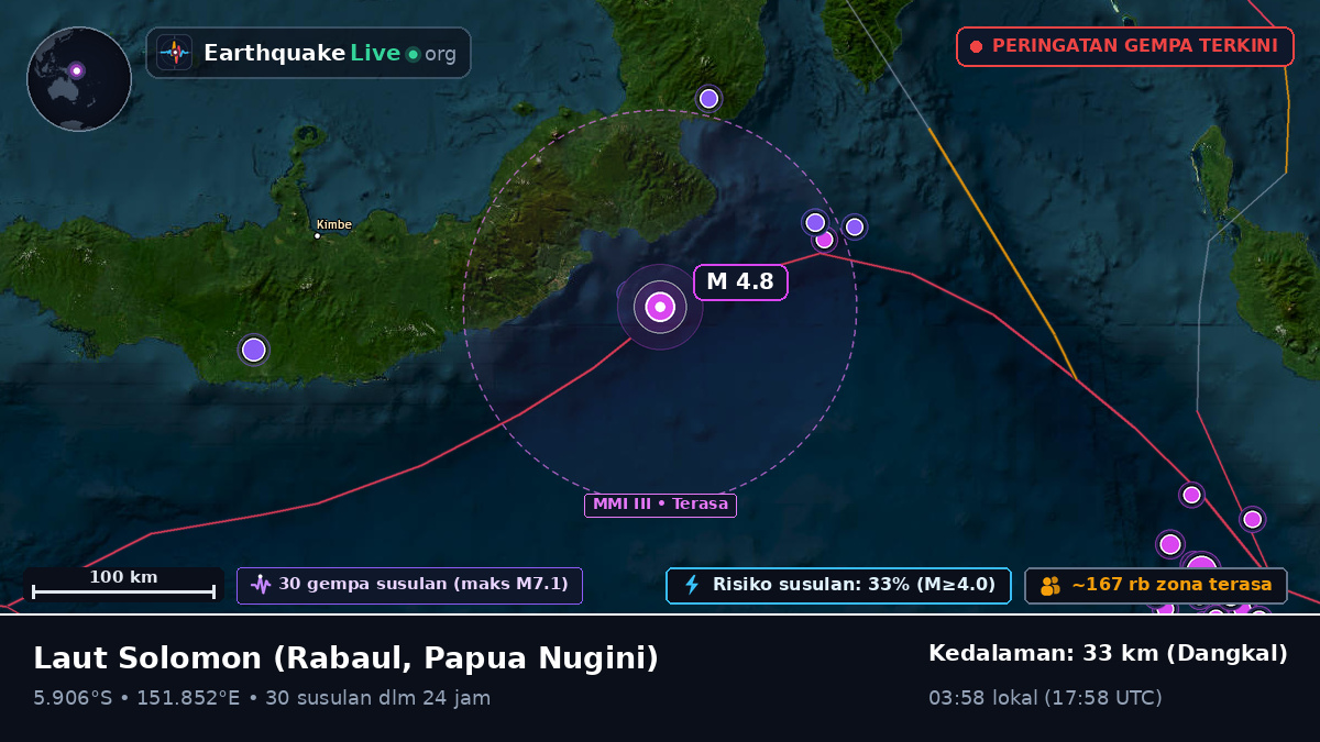 Laut Solomon (Papua Nugini)