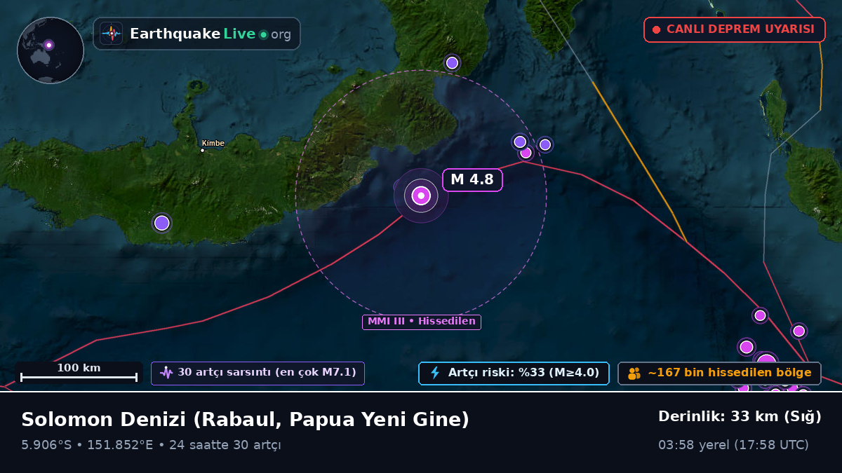 Solomon Denizi (Papua Yeni Gine)