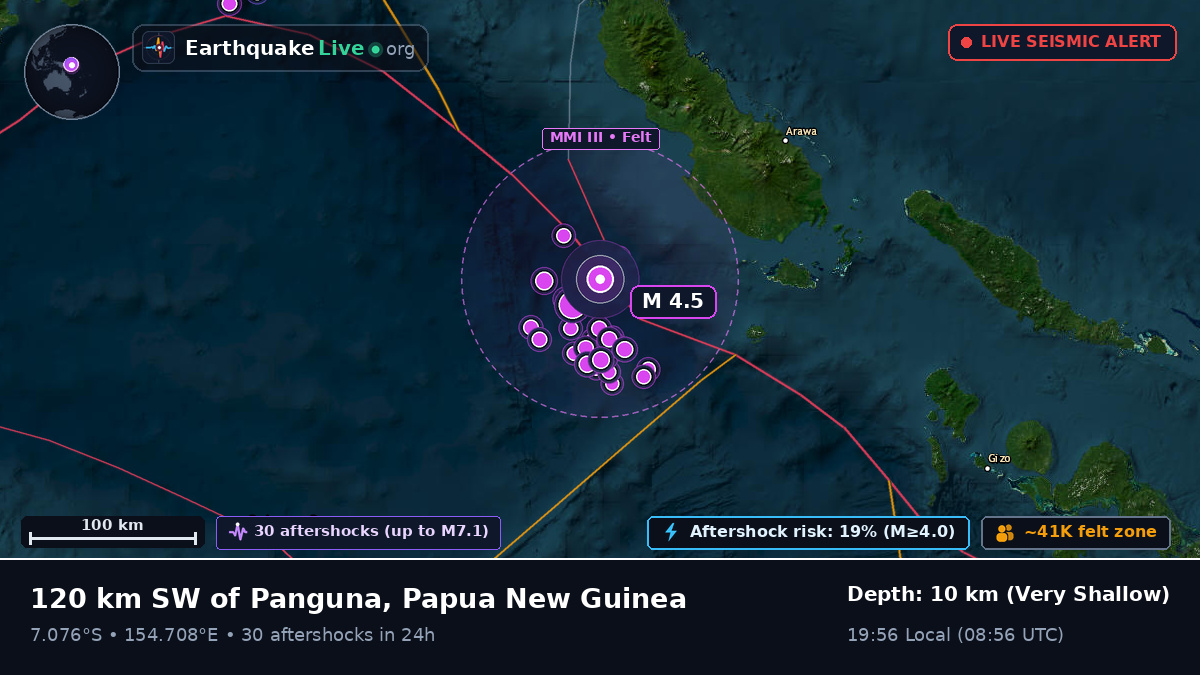 Solomon Sea (Papua New Guinea)