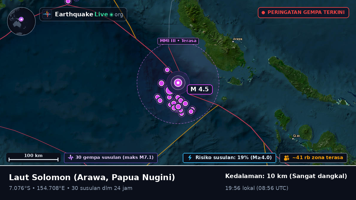 Laut Solomon (Papua Nugini)
