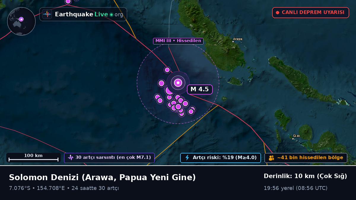 Solomon Denizi (Papua Yeni Gine)