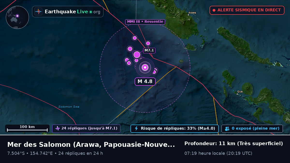 Mer des Salomon (Papouasie-Nouvelle-Guinée)