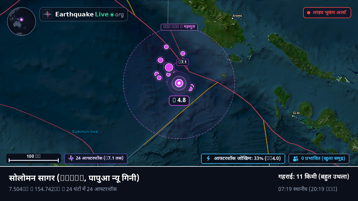 सोलोमन सागर (पापुआ न्यू गिनी)
