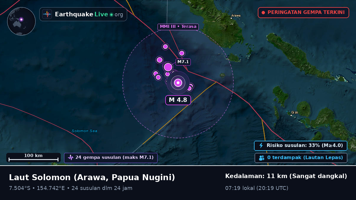 Laut Solomon (Papua Nugini)