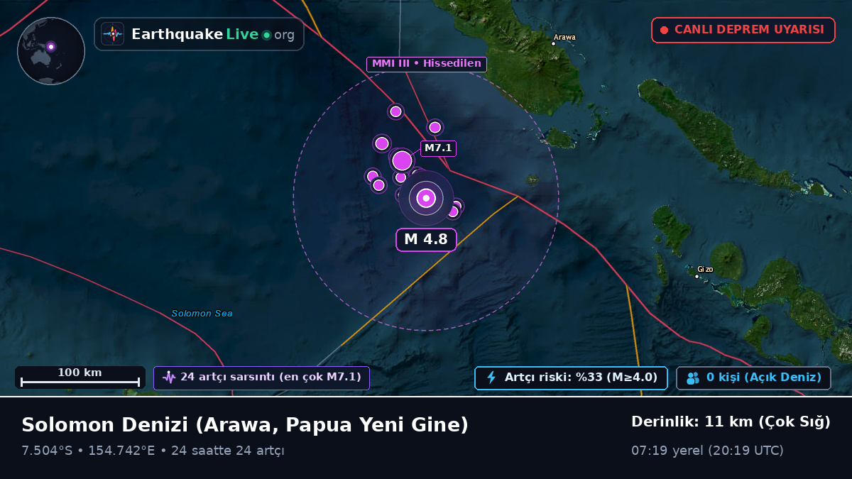 Solomon Denizi (Papua Yeni Gine)