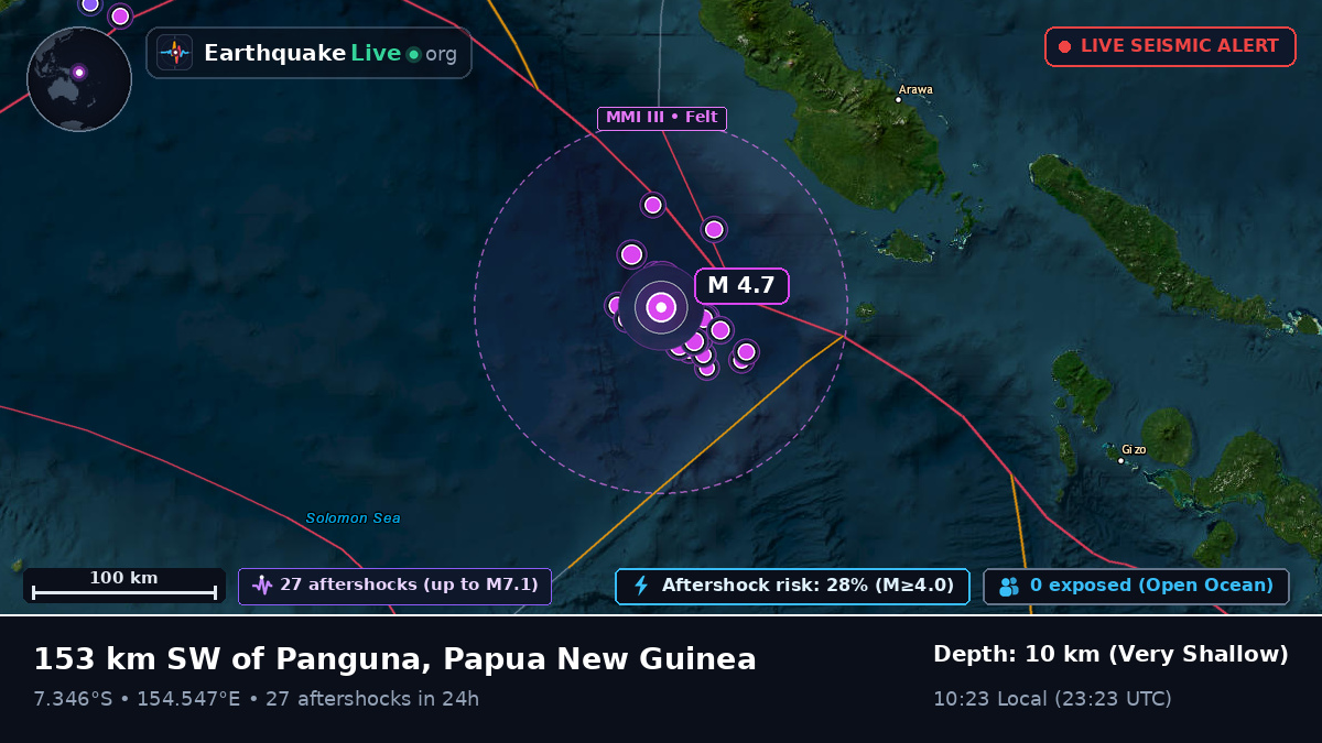 Solomon Sea (Papua New Guinea)