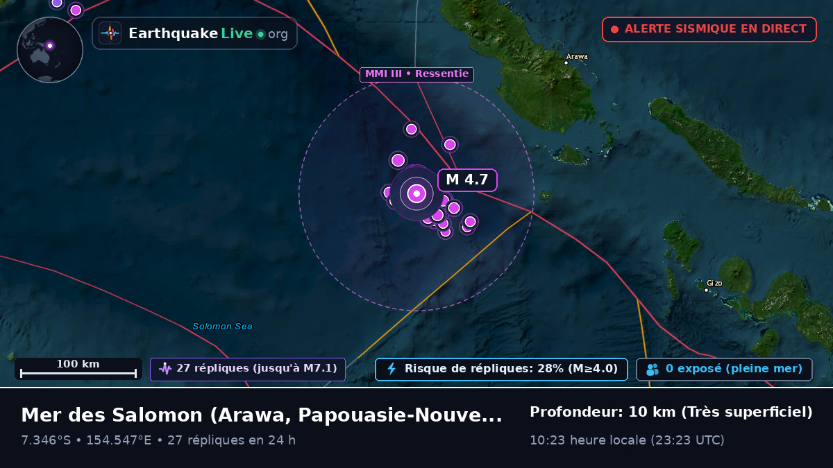 Mer des Salomon (Papouasie-Nouvelle-Guinée)