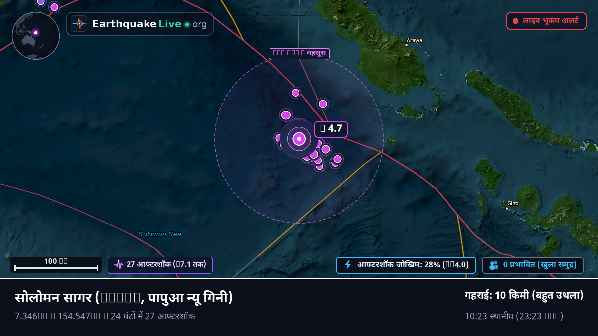 सोलोमन सागर (पापुआ न्यू गिनी)