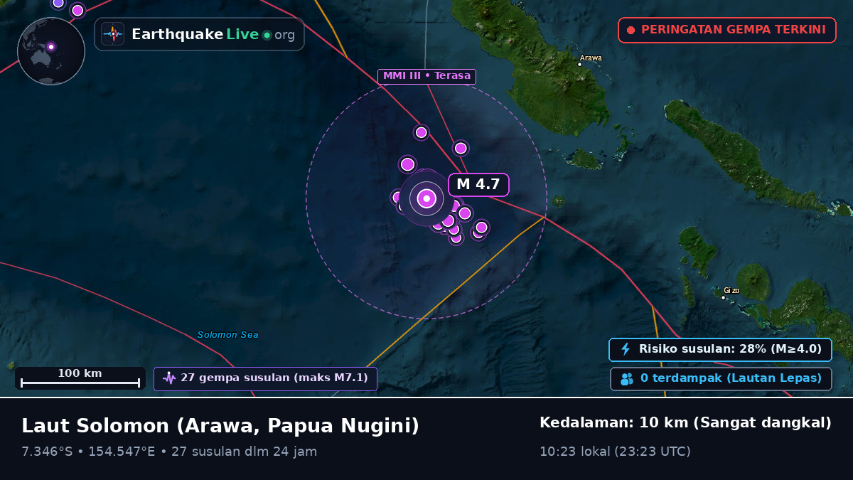 Laut Solomon (Papua Nugini)