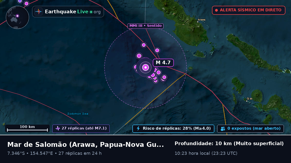 Mar de Salomão (Papua-Nova Guiné)