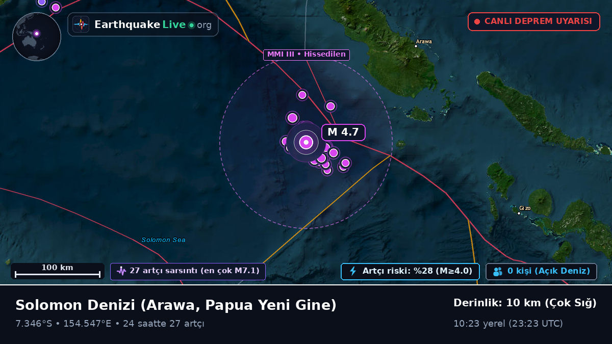 Solomon Denizi (Papua Yeni Gine)